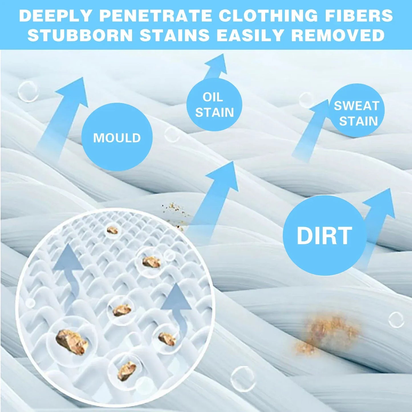 Quick Clothes Stain Remover