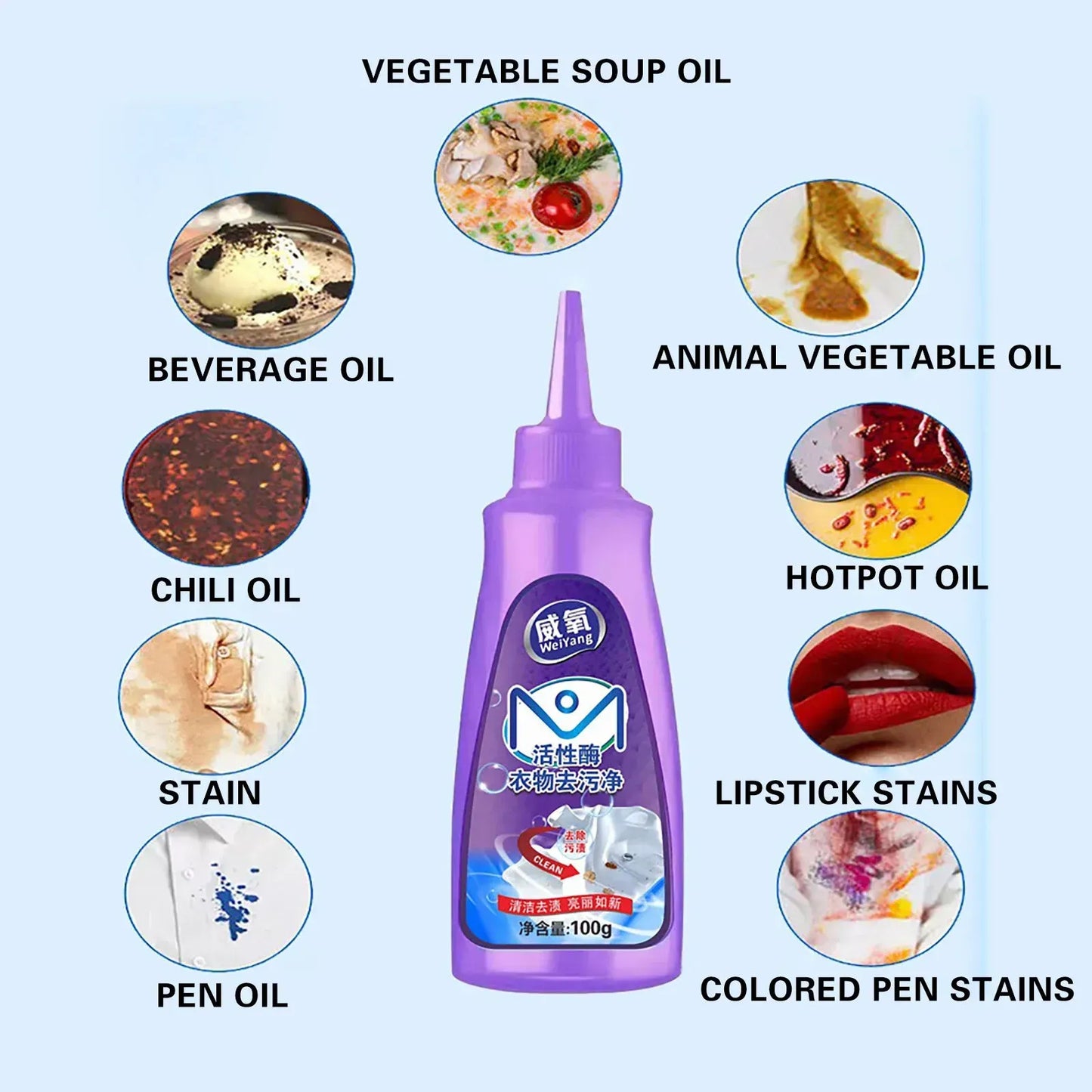 Quick Clothes Stain Remover