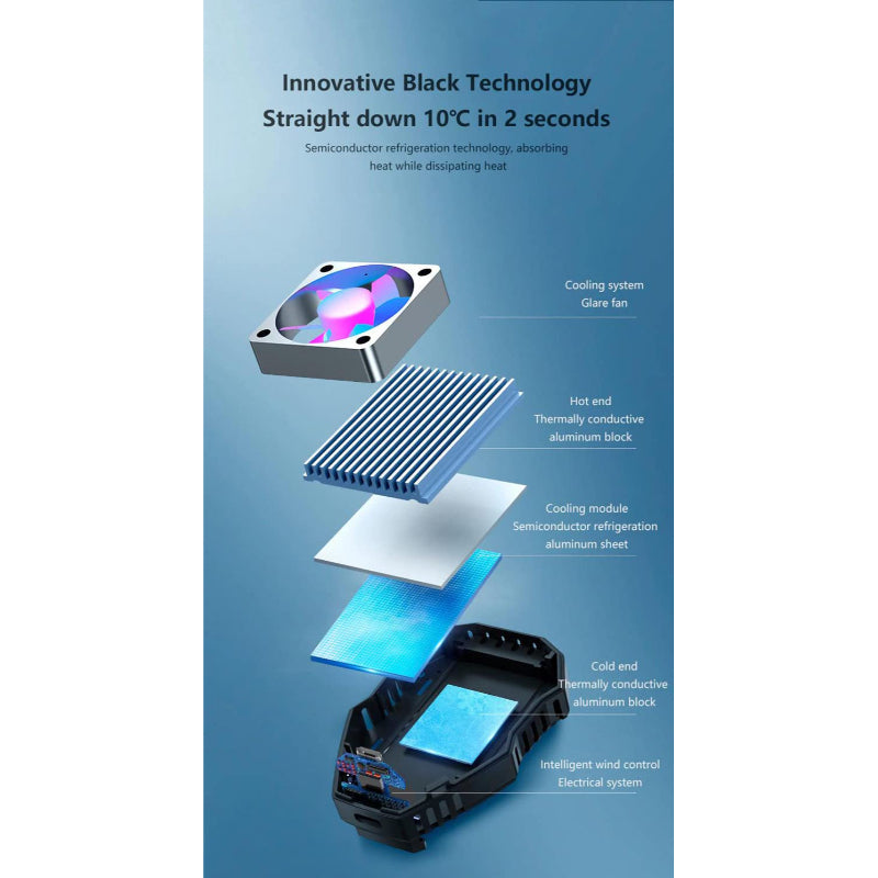 COOLING FAN MOBILE RADIATOR