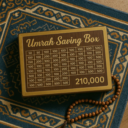 Personal Goal Tracker Box